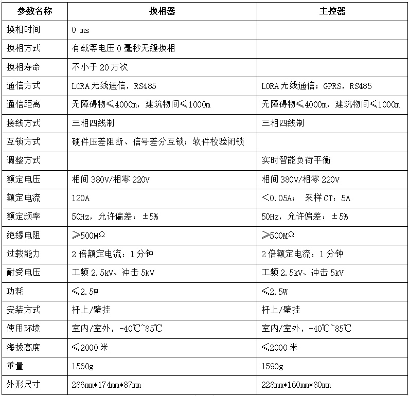 1636528610175698_ss.jpg ss.jpg